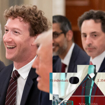 Els més rics del món controlen la tecnologia i estan assaltant el poder